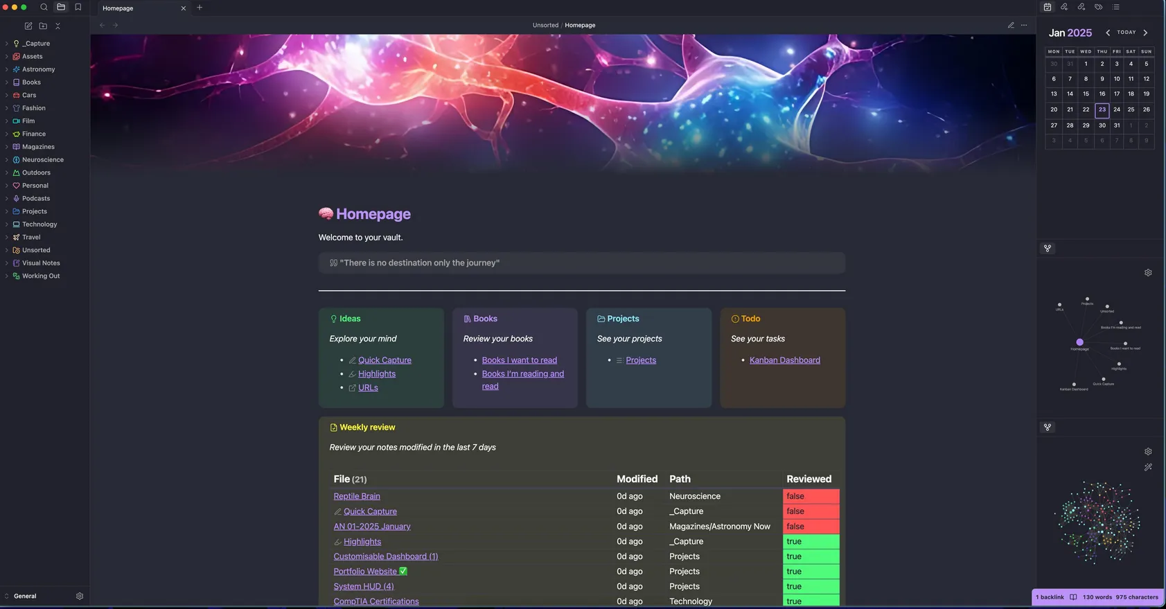 A screenshot of an Obsidian vault dashboard, containing several display customisations, a daily quote & calendar